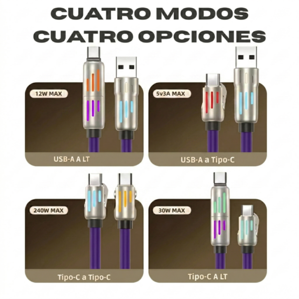 Cable para Celular de Carga Rápida 240w 4 En 1 Para iPhone Android con Luces Led